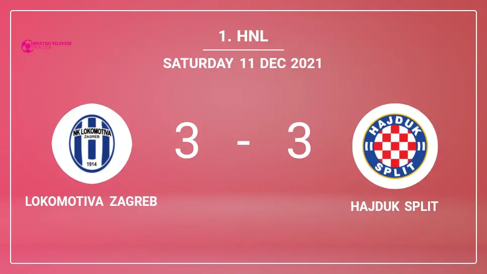 Lokomotiva-Zagreb-vs-Hajduk-Split-3-3-1.-HNL