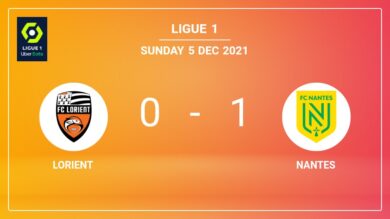 Nantes 1-0 Lorient: conquers 1-0 with a goal scored by W. Cyprien