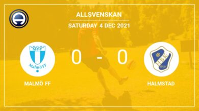 Allsvenskan: Halmstad stops Malmö FF with a 0-0 draw
