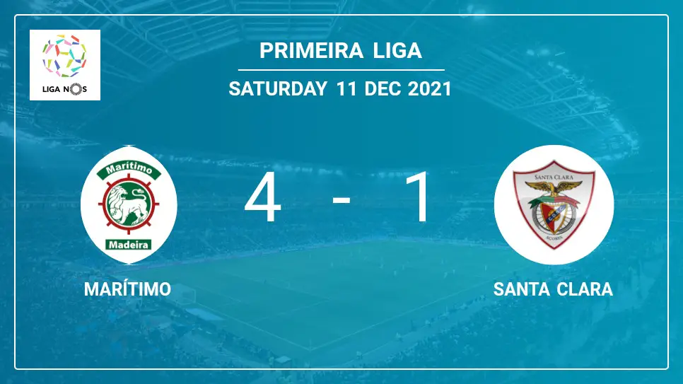 Marítimo-vs-Santa-Clara-4-1-Primeira-Liga