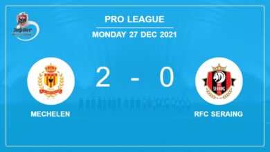 Pro League: Mechelen tops RFC Seraing 2-0 on Monday