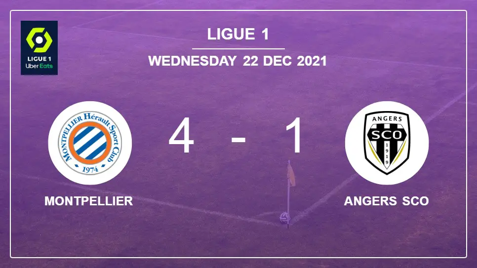 Montpellier-vs-Angers-SCO-4-1-Ligue-1