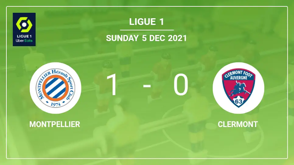 Montpellier-vs-Clermont-1-0-Ligue-1