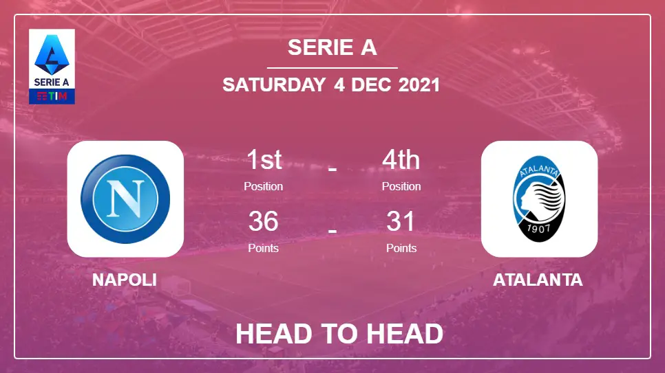 Head to Head Napoli vs Atalanta | Prediction, Odds - 04-12-2021 - Serie A