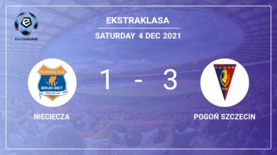 Ekstraklasa: Pogoń Szczecin defeats Nieciecza 3-1