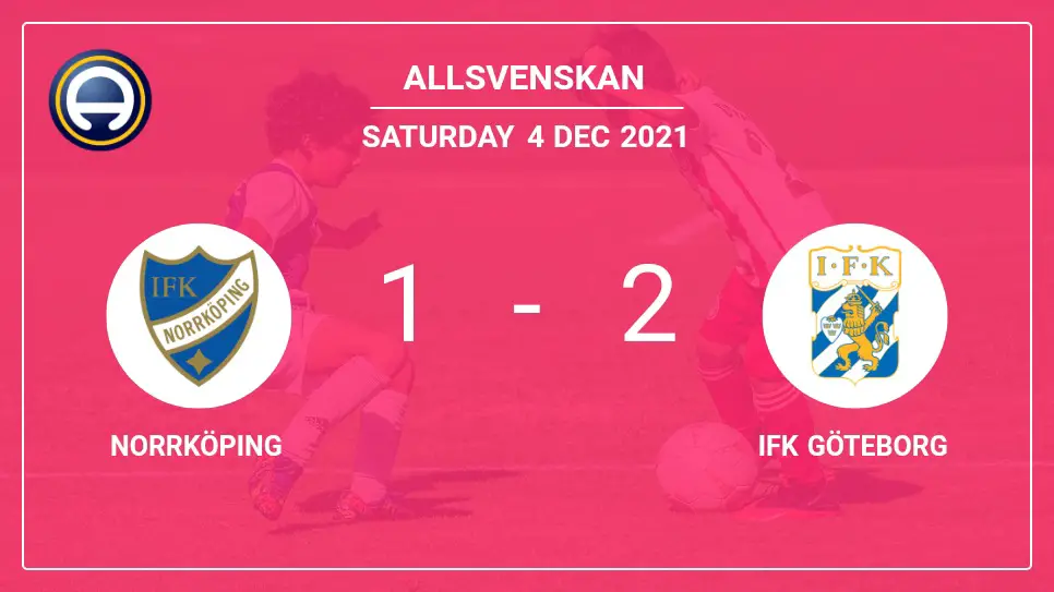 Norrköping-vs-IFK-Göteborg-1-2-Allsvenskan