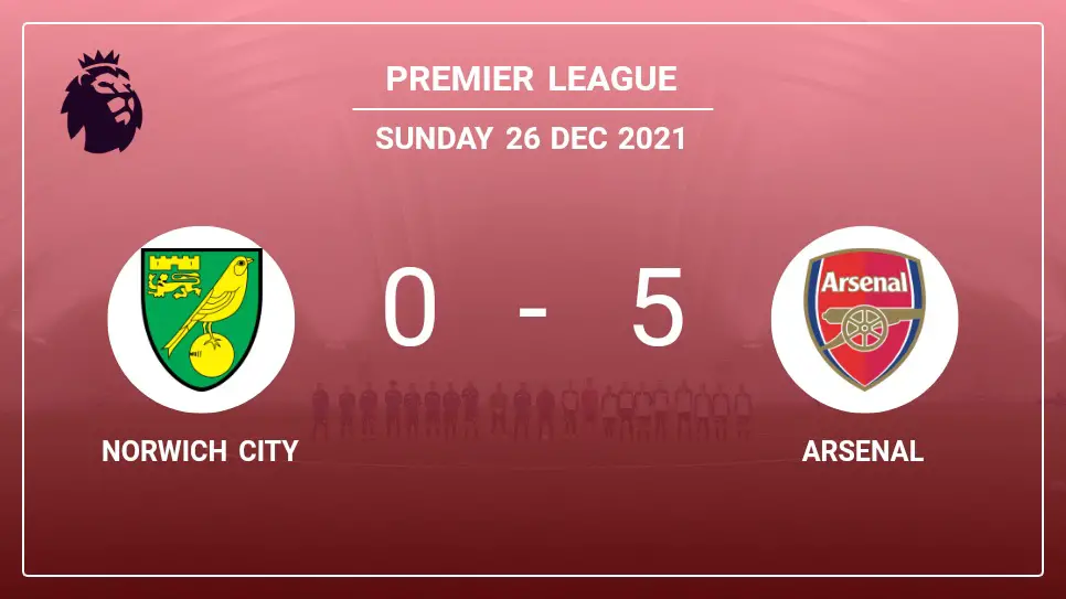 Norwich-City-vs-Arsenal-0-5-Premier-League