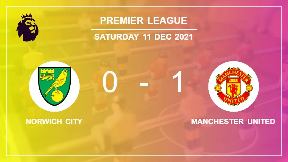 Norwich-City-vs-Manchester-United-0-1-Premier-League