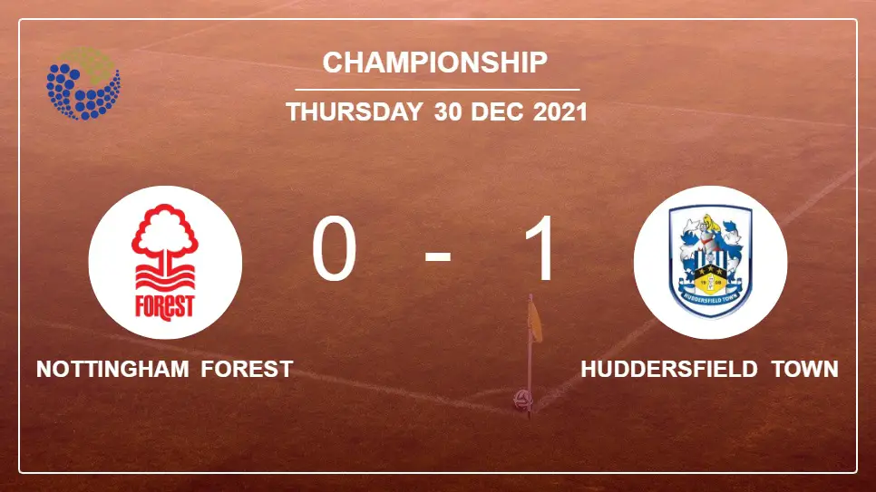 Nottingham-Forest-vs-Huddersfield-Town-0-1-Championship