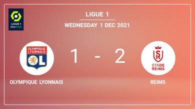 Ligue 1: Reims snatches a 2-1 win against Olympique Lyonnais 2-1