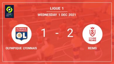 Ligue 1: Reims clutches a 2-1 win against Olympique Lyonnais 2-1