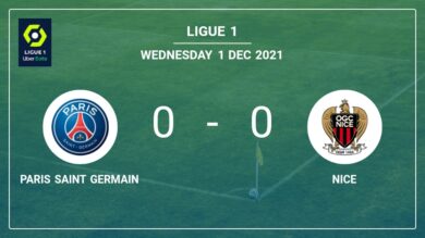 Ligue 1: Paris Saint Germain draws 0-0 with Nice on Wednesday