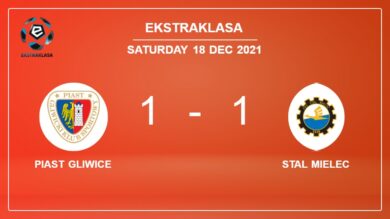Piast Gliwice 1-1 Stal Mielec: Draw on Saturday