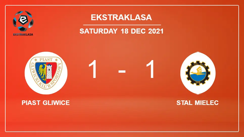 Piast-Gliwice-vs-Stal-Mielec-1-1-Ekstraklasa