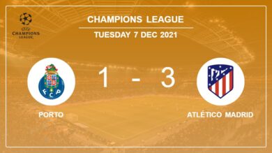 Champions League: Atlético Madrid conquers Porto 3-1