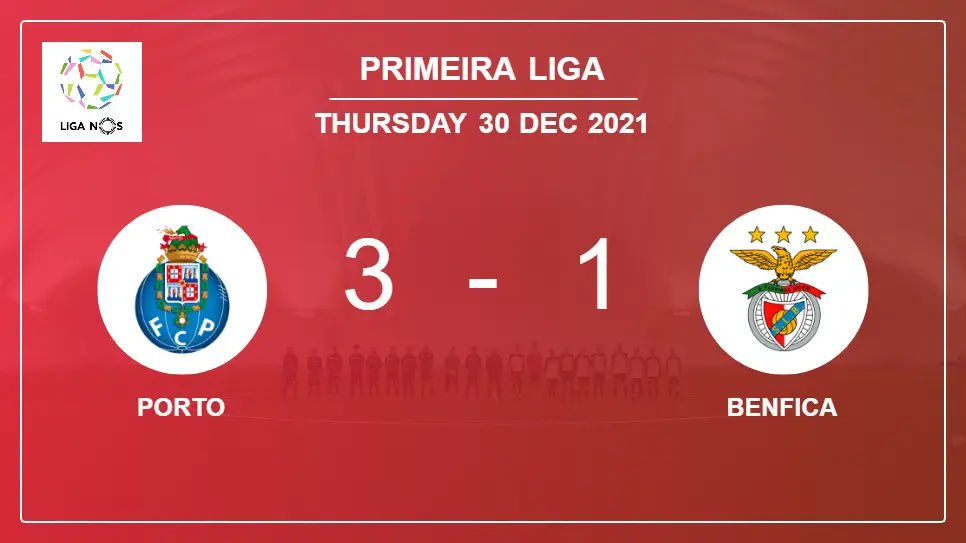 Porto-vs-Benfica-3-1-Primeira-Liga