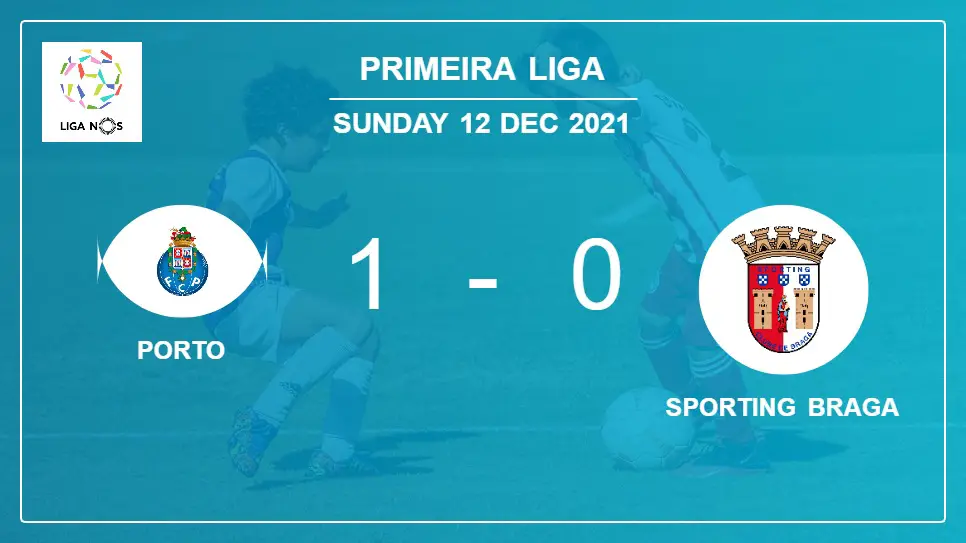 Porto-vs-Sporting-Braga-1-0-Primeira-Liga