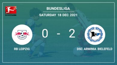 Bundesliga: DSC Arminia Bielefeld prevails over RB Leipzig 2-0 on Saturday