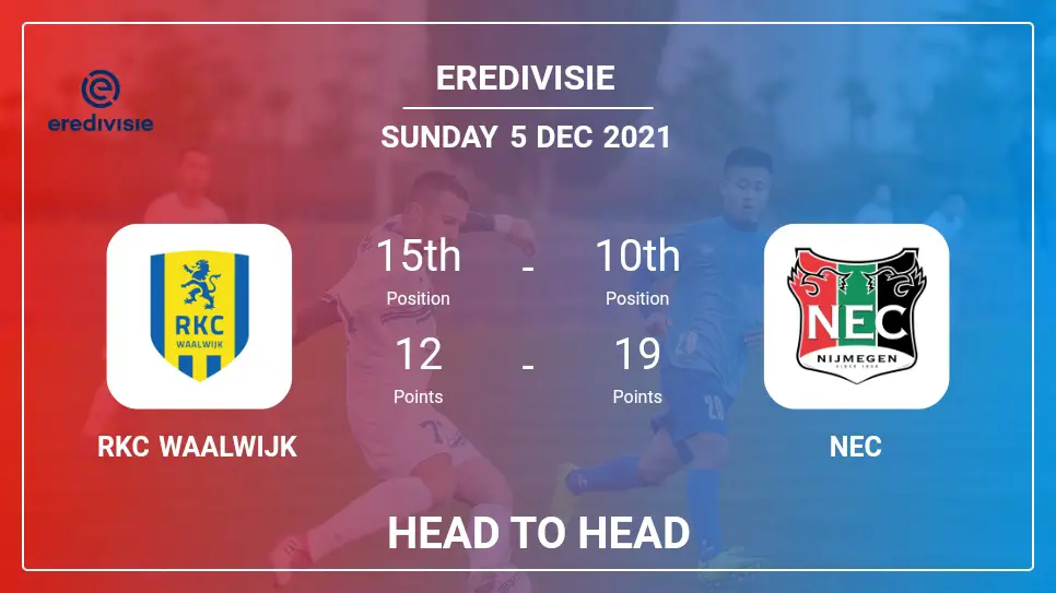 RKC Waalwijk vs NEC: Head to Head stats, Prediction, Statistics - 05-12-2021 - Eredivisie