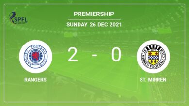 Premiership: Rangers defeats St. Mirren 2-0 on Sunday