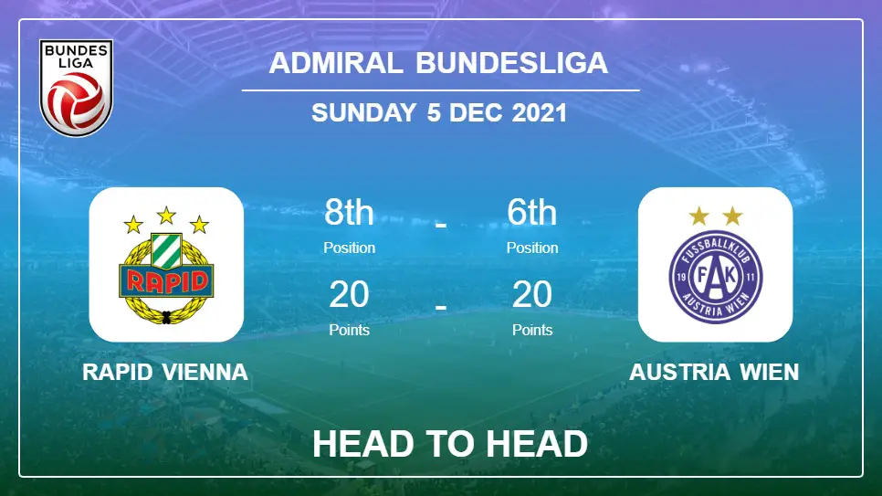 Rapid Vienna vs Austria Wien: Head to Head stats, Prediction, Statistics - 05-12-2021 - Admiral Bundesliga