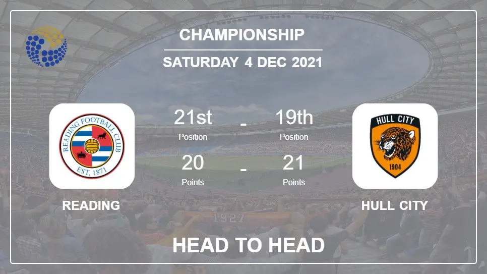 Reading vs Hull City: Head to Head, Prediction | Odds 04-12-2021 - Championship