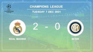 Champions League: Real Madrid conquers Inter 2-0 on Tuesday