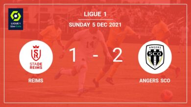 Ligue 1: Angers SCO prevails over Reims 2-1