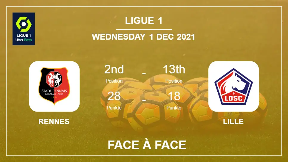 Rennes vs Lille: Face à Face, Prediction | Odds 01-12-2021 - Ligue 1
