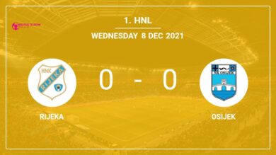 1. HNL: Rijeka draws 0-0 with Osijek on Wednesday