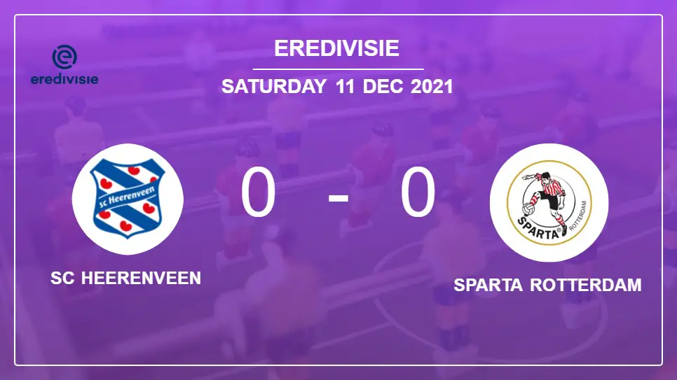 SC-Heerenveen-vs-Sparta-Rotterdam-0-0-Eredivisie