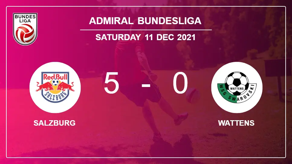 Salzburg-vs-Wattens-5-0-Admiral-Bundesliga