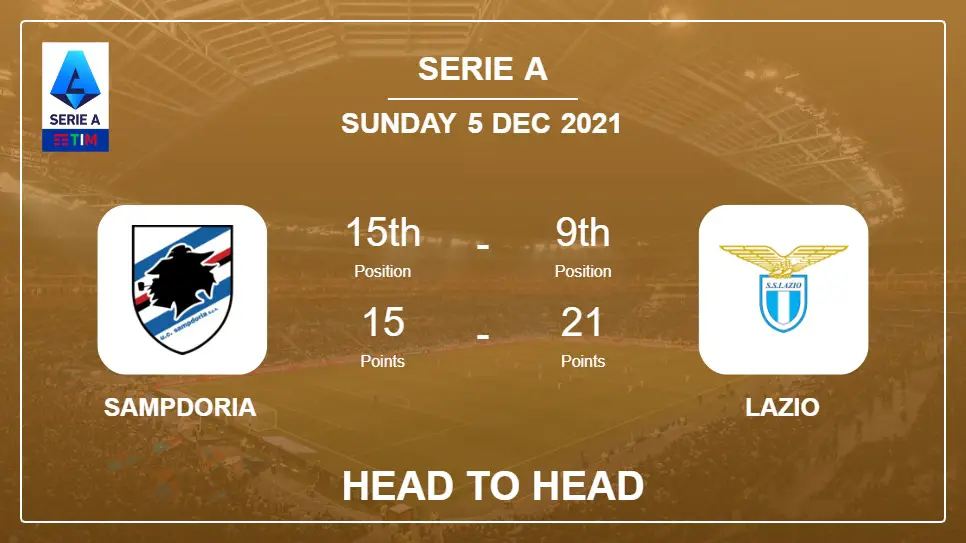 Sampdoria vs Lazio: Head to Head, Prediction | Odds 05-12-2021 - Serie A