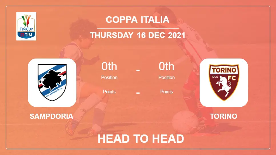 Head to Head Sampdoria vs Torino | Prediction, Odds - 16-12-2021 - Coppa Italia