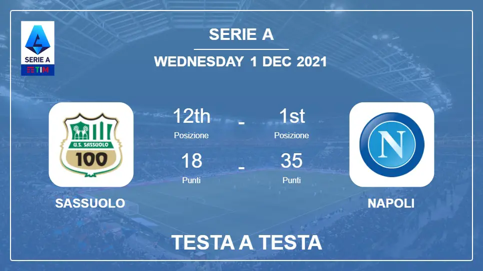 Testa a Testa Sassuolo vs Napoli | Prediction, Odds - 01-12-2021 - Serie A
