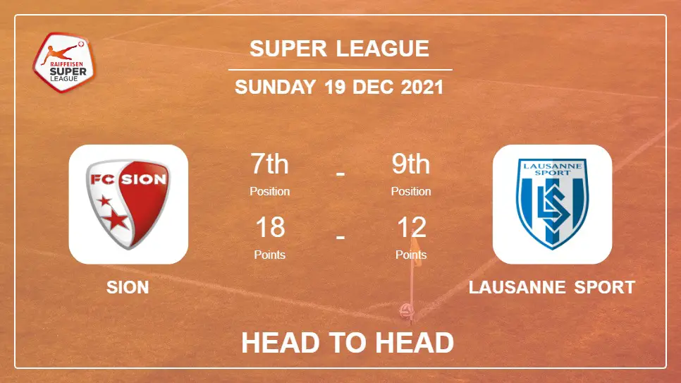 Sion vs Lausanne Sport: Head to Head stats, Prediction, Statistics - 19-12-2021 - Super League