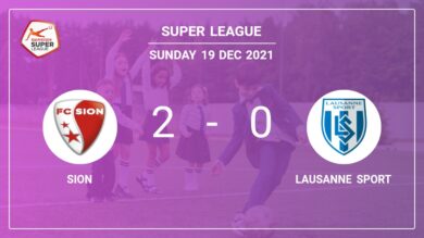 Super League: Sion conquers Lausanne Sport 2-0 on Sunday