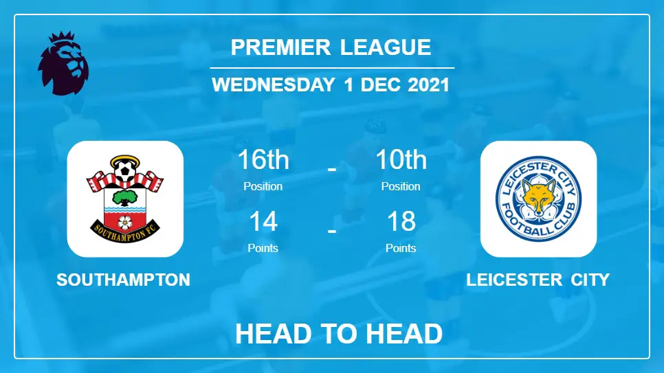 Head to Head Southampton vs Leicester City | Prediction, Odds - 01-12-2021 - Premier League