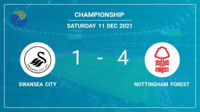 Championship: Nottingham Forest conquers Swansea City 4-1