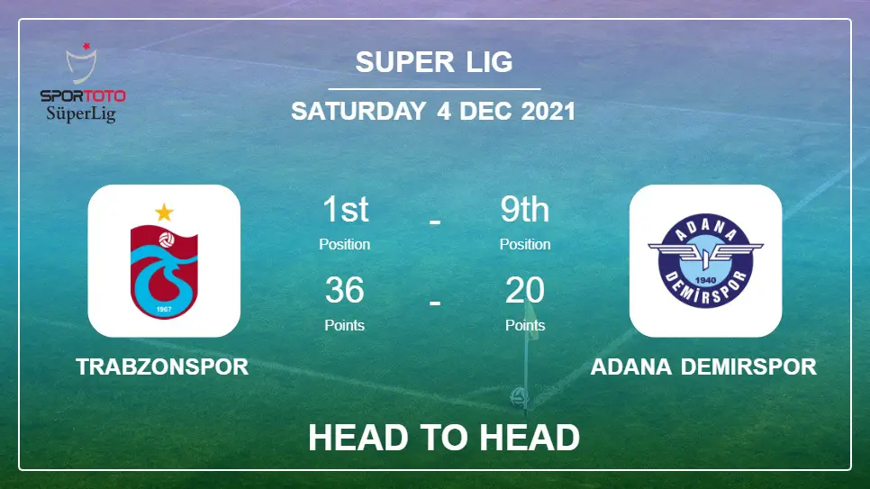 Head to Head Trabzonspor vs Adana Demirspor | Prediction, Odds - 04-12-2021 - Super Lig