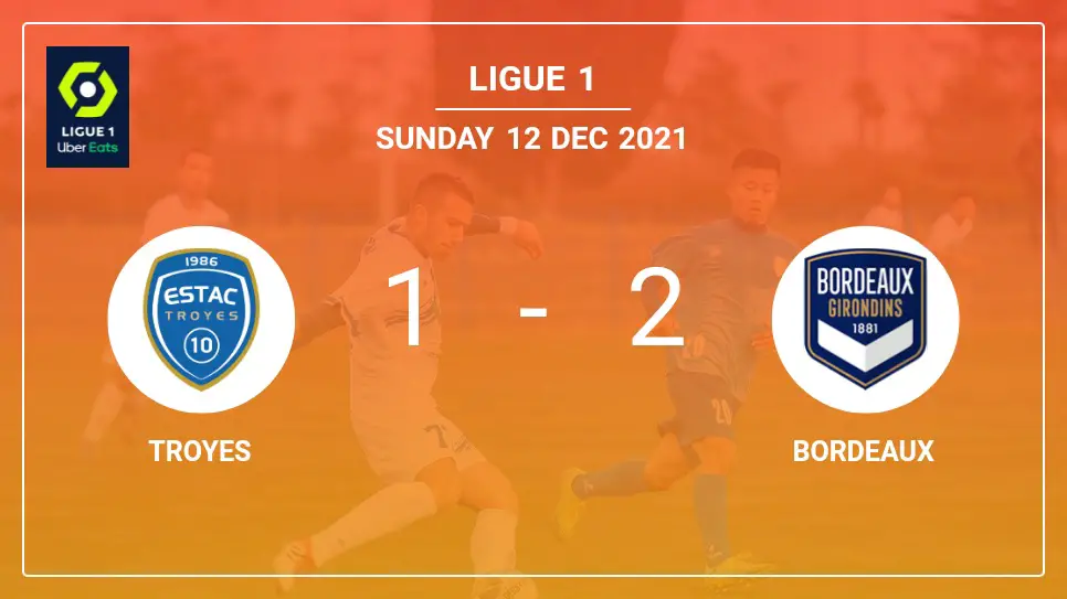 Troyes-vs-Bordeaux-1-2-Ligue-1