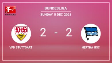 Bundesliga: Hertha BSC schafft nach Ausgleich von 0:2-Rückstand 2:2 gegen den VfB Stuttgart