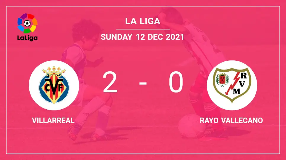 Villarreal-vs-Rayo-Vallecano-2-0-La-Liga