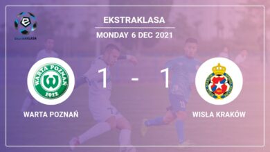 Ekstraklasa: Wisła Kraków steals a draw versus Warta Poznań
