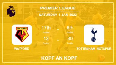Kopf an Kopf stats Watford vs Tottenham Hotspur: Prediction, Odds – 01-01-2022 – Premier League