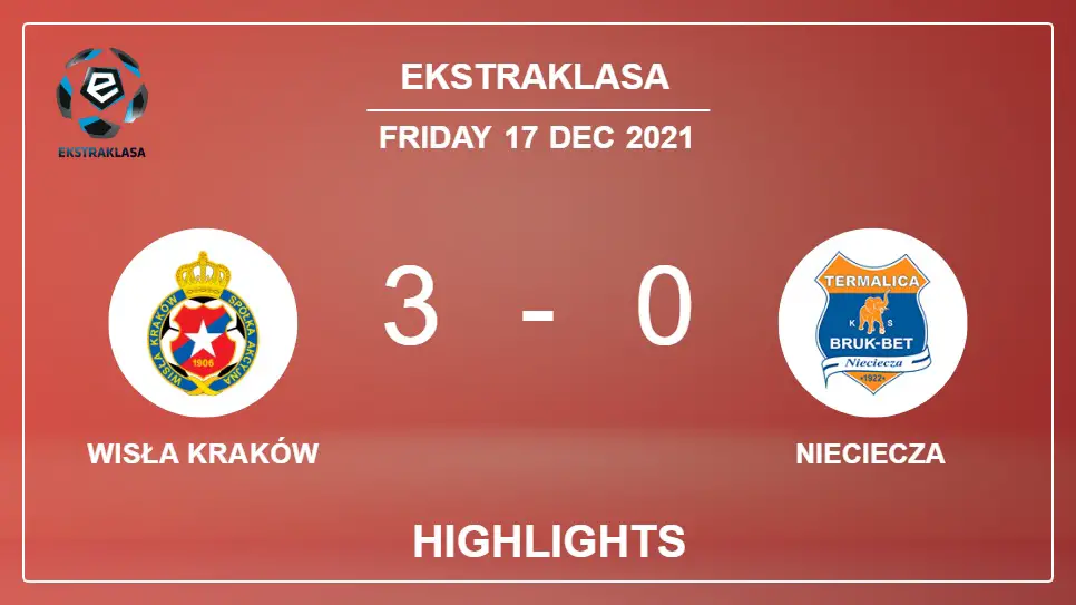 Wisła-Kraków-vs-Nieciecza-3-0-Ekstraklasa