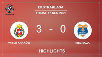 Ekstraklasa: Wisła Kraków conquers Nieciecza 3-0