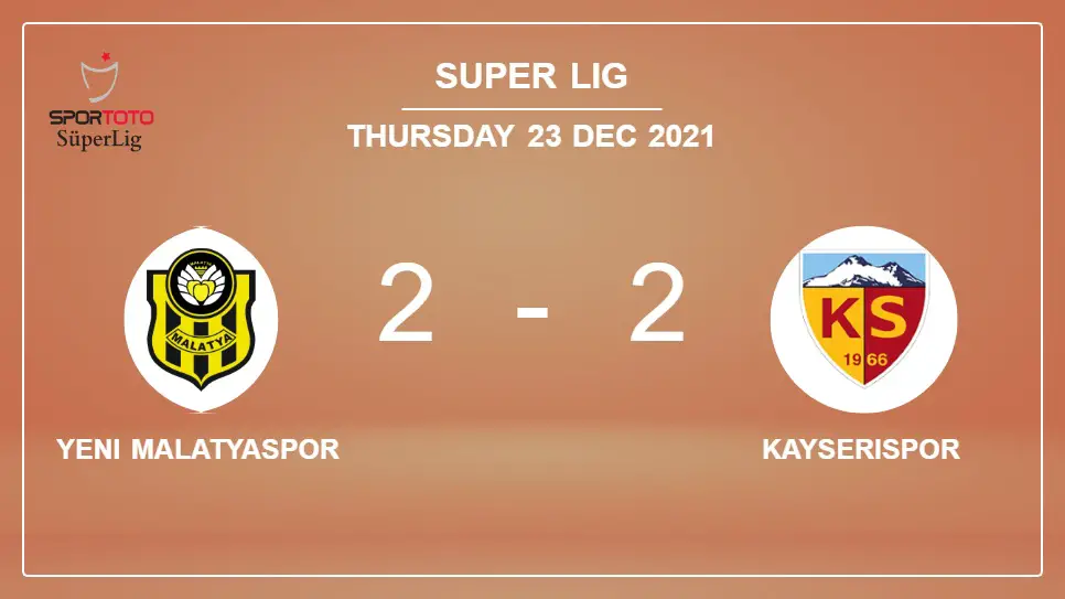 Yeni-Malatyaspor-vs-Kayserispor-2-2-Super-Lig
