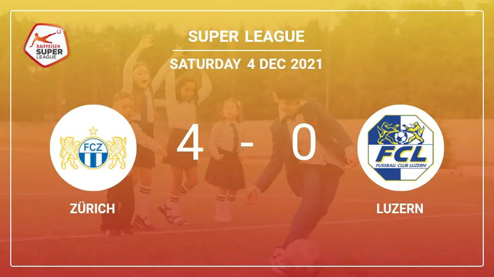 Zürich-vs-Luzern-4-0-Super-League