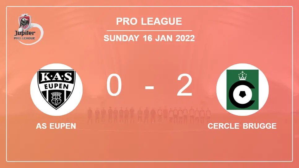 AS-Eupen-vs-Cercle-Brugge-0-2-Pro-League